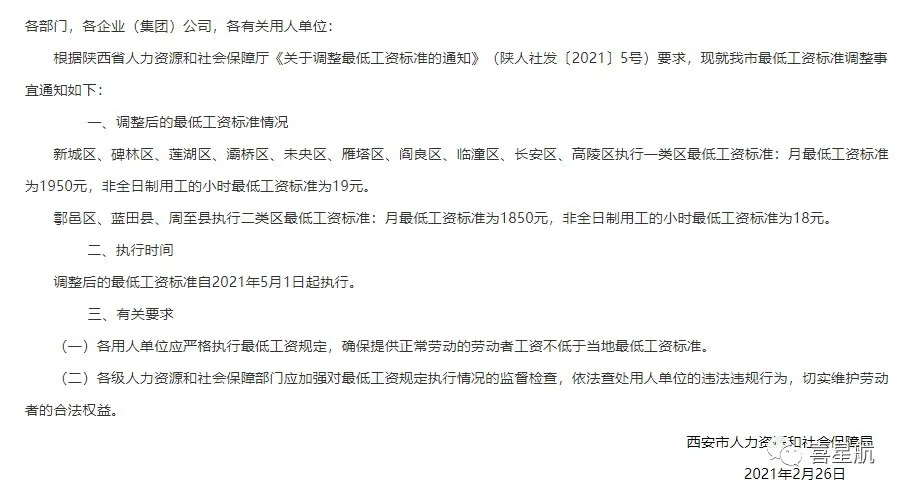 5月1日起陜西這些人最低工資標準均增加150！(圖2)